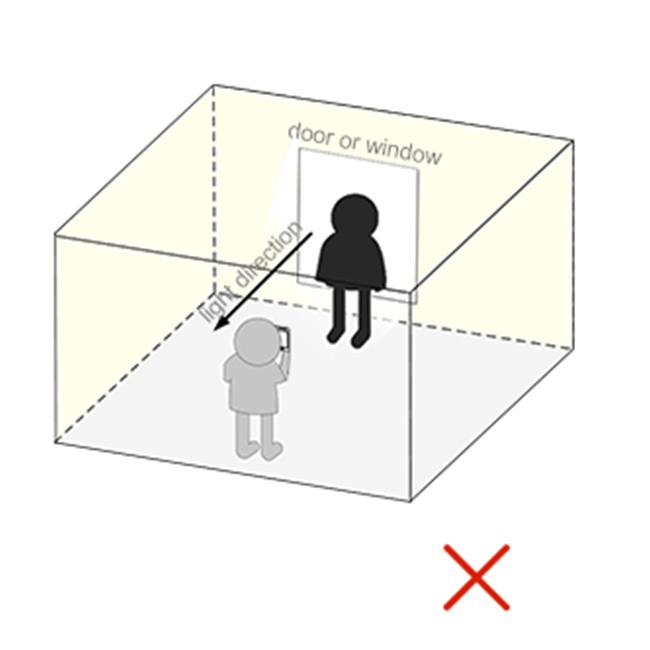 Guide 4 Take Picture